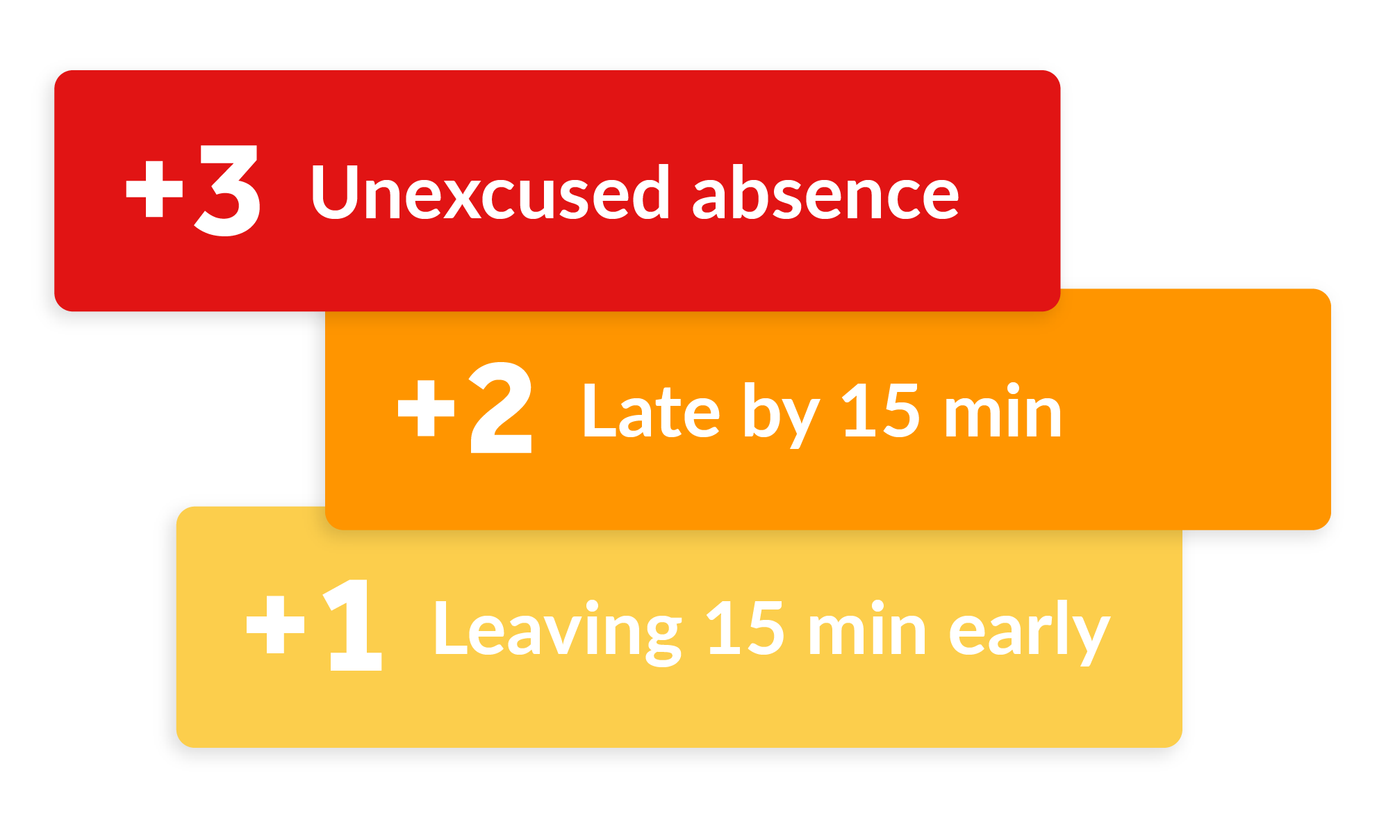 Hospitality Offer Shifts